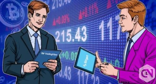 TradingView中文版客戶端