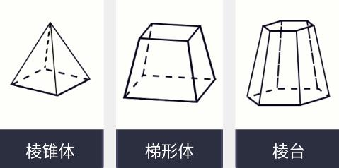 面積體積計算器安卓app