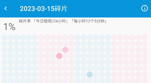 屏幕使用時(shí)間APP官方版