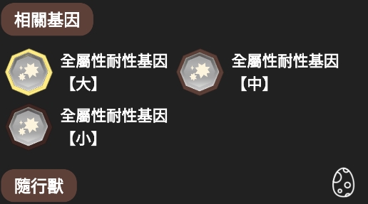 MHST2攻略app安卓版
