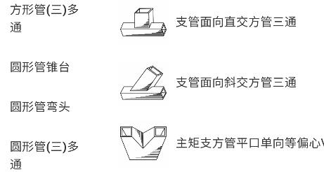 鈑金展平app手機(jī)版