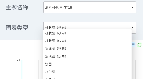 圖表生成器官方版
