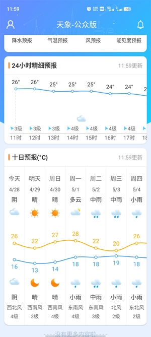 河南天象APP專業(yè)版