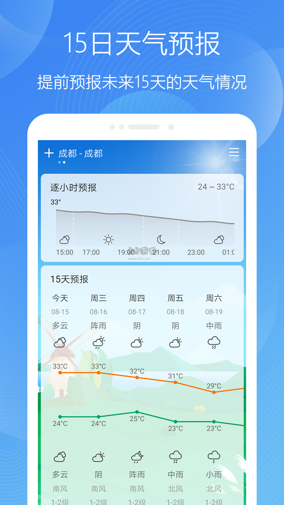 極簡天氣app