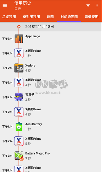 App Usage（APP記錄追蹤器）