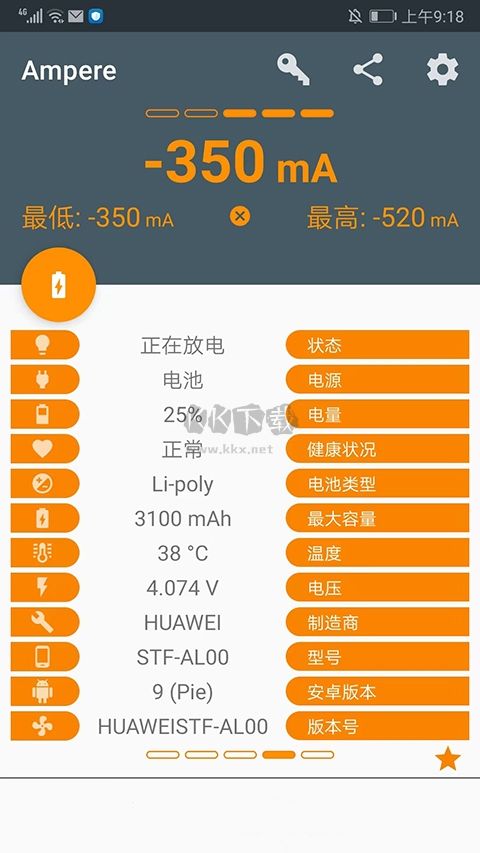 Ampere破解專業(yè)中文版（充電測(cè)評(píng)）