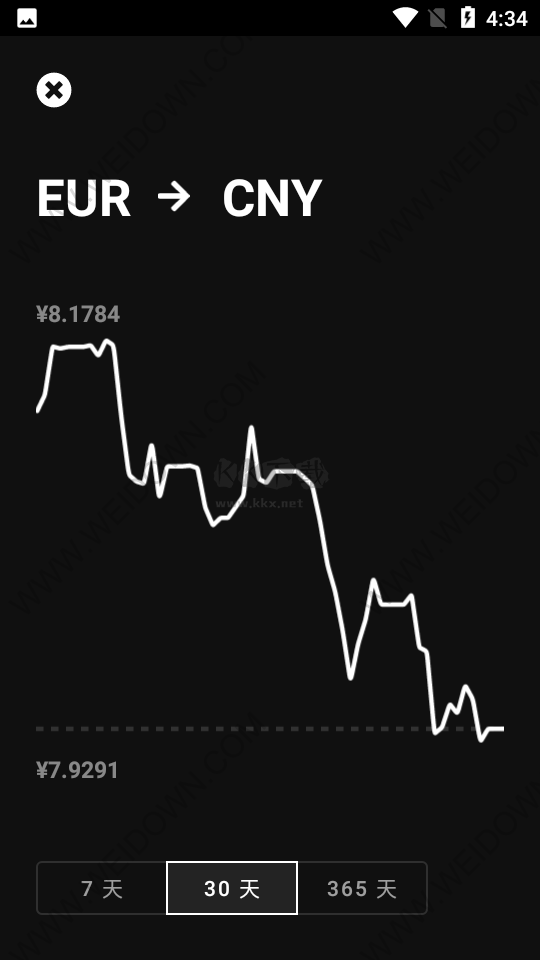 CoinCalc破解版（匯率計(jì)算器）