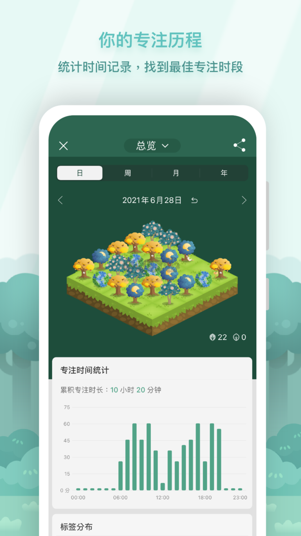 Forest專注森林專業(yè)免費(fèi)版