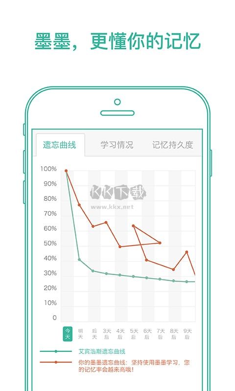墨墨背單詞app破解版無上限