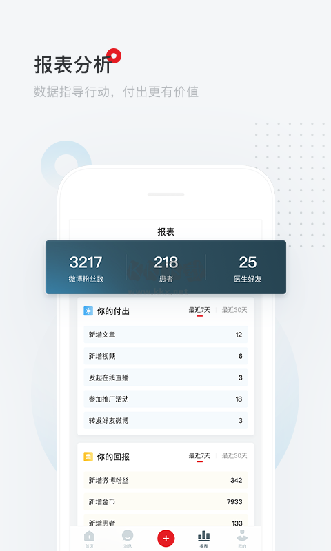 愛問醫(yī)生診室APP