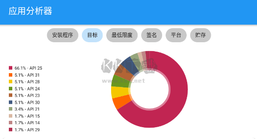 設(shè)備信息Device Info純凈版