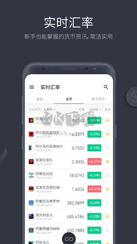 極簡匯率app官方正版