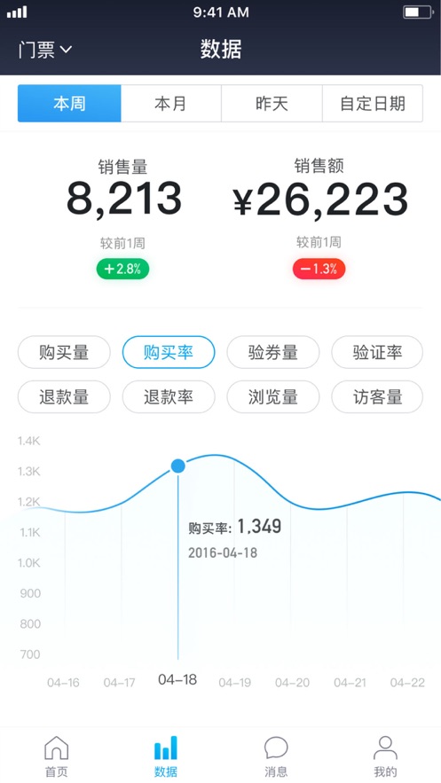 美團門票商家APP安卓版