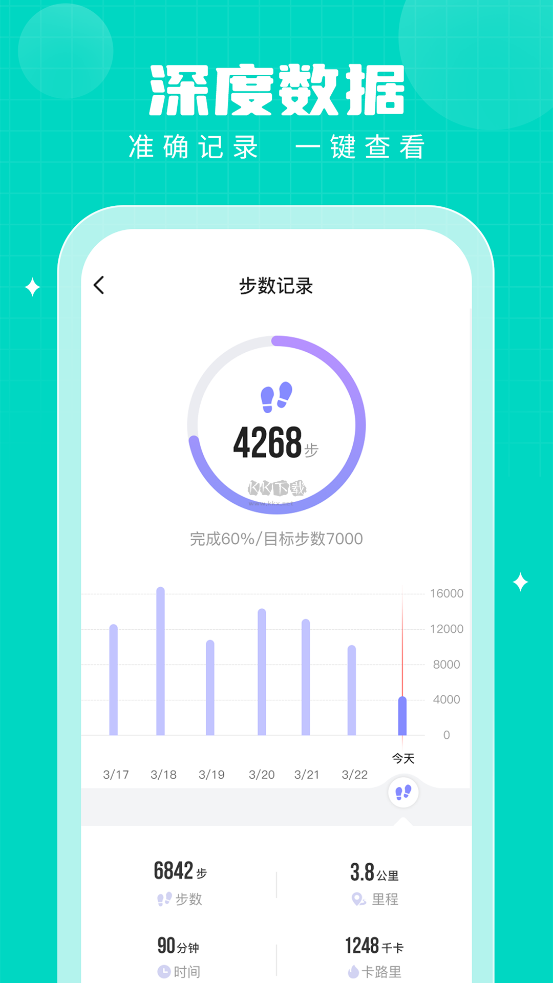 步多多APP安卓最新版 v2.5.4（運(yùn)動(dòng)數(shù)據(jù)圖表）