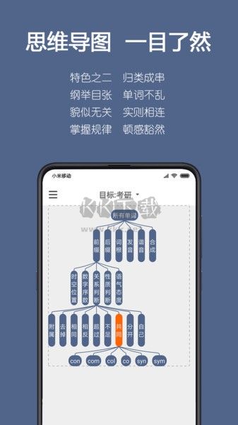 詞根單詞 v2.2.4 會(huì)員破解版