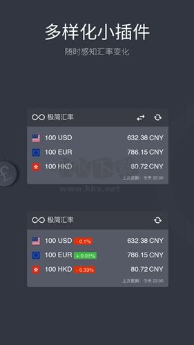 極簡匯率官方正版 v5.7.9
