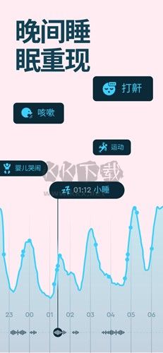 SleepCycle (永久) 高級版 v4.23.44.7997