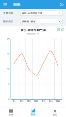 官方版圖表生成器應(yīng)用程序
