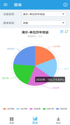 官方版圖表生成器應(yīng)用程序