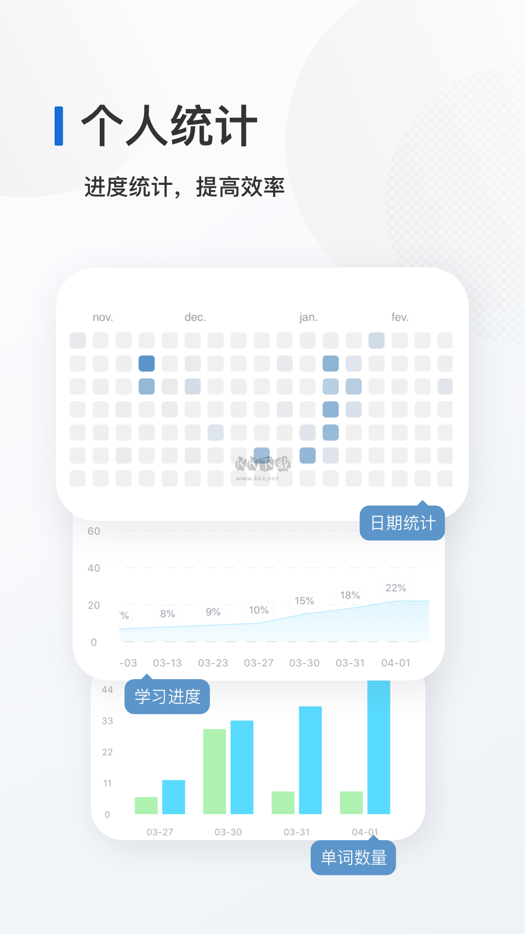 法語(yǔ)單詞記憶App官網(wǎng)更新版 v8.3.0