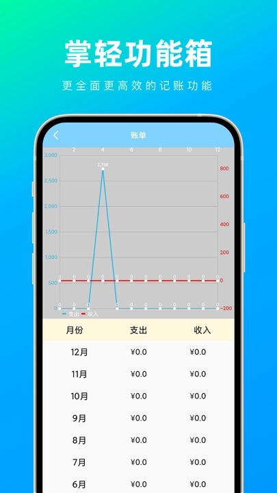 掌輕功能箱APP新版本