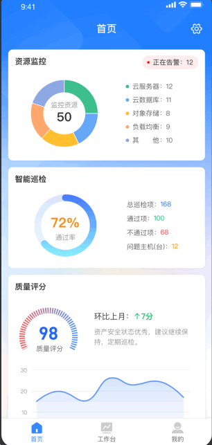 奇墨ITQM應(yīng)用官方版