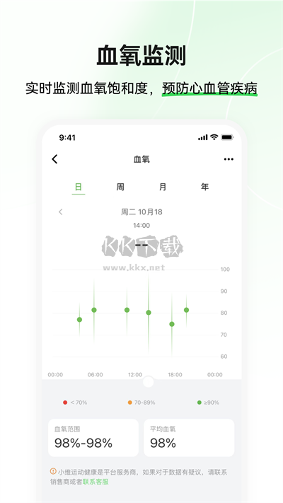 小維運動健康A(chǔ)PP v4.3.1