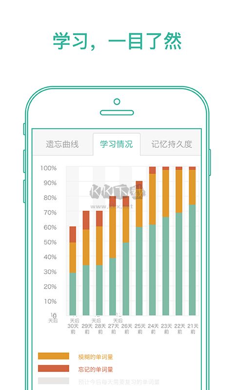 墨墨背單詞app無限制破解版 v4.10.11
