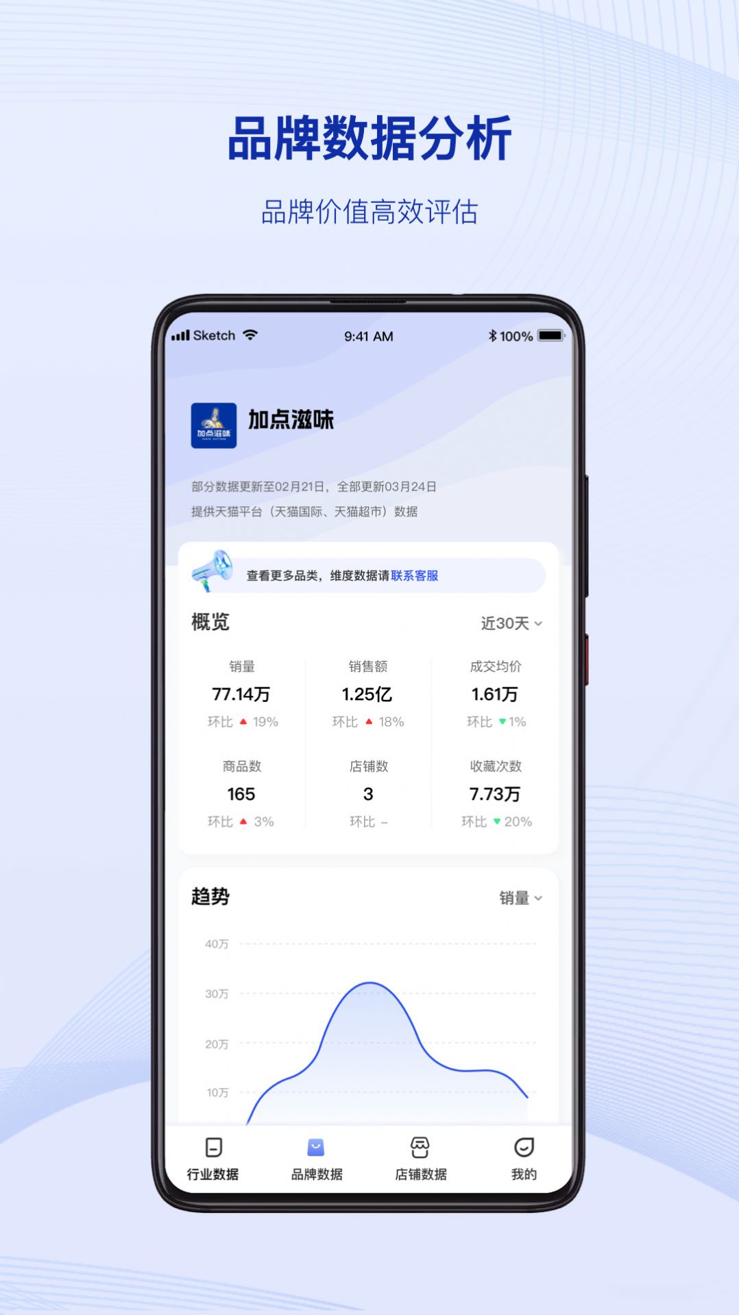 煉丹爐APP Android版