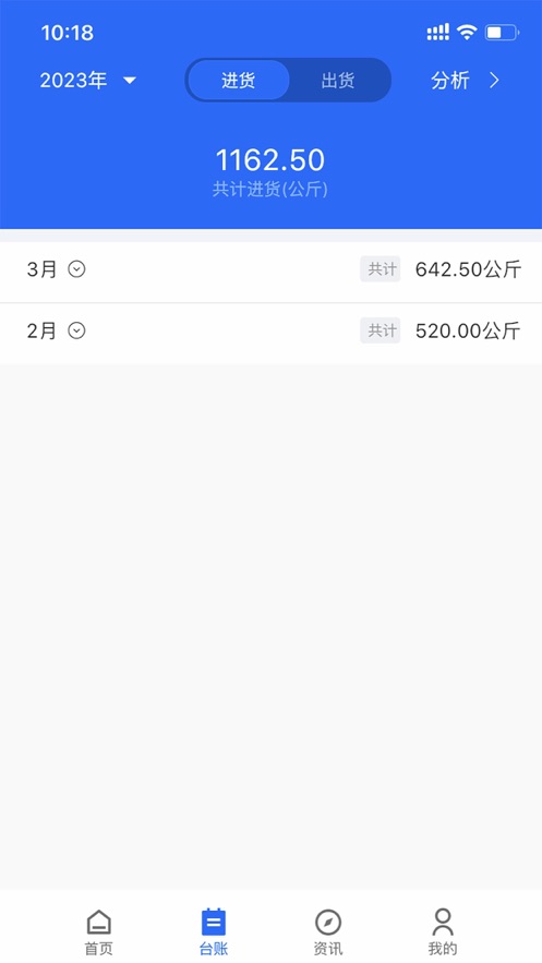 肉證通應(yīng)用安卓版