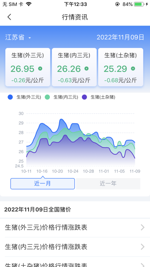 肉證通應(yīng)用安卓版