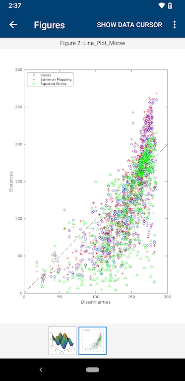MATLAB 程序軟件