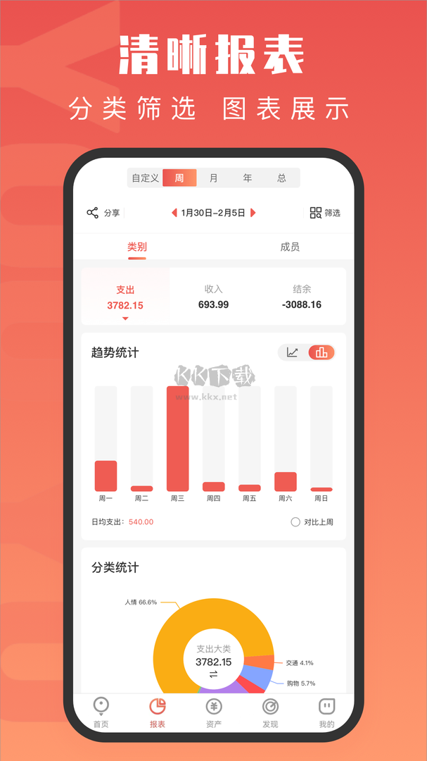 有魚記賬App官網(wǎng)版2023 v5.5.6 最新版