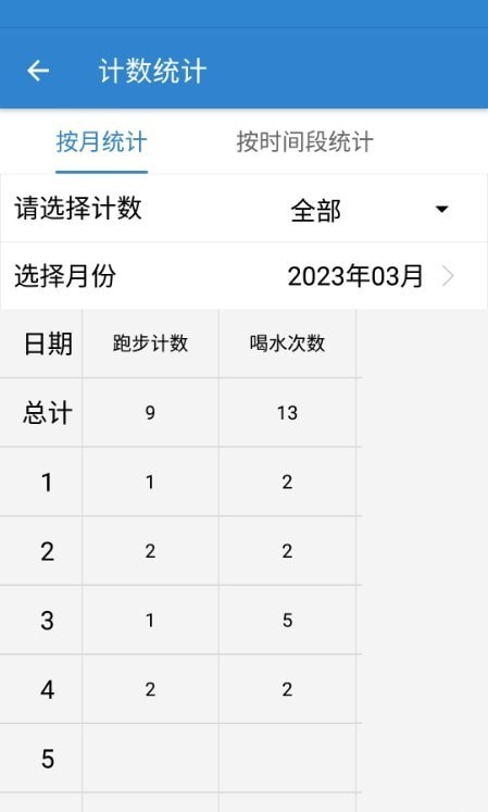 計(jì)數(shù)器應(yīng)用程序安卓版本