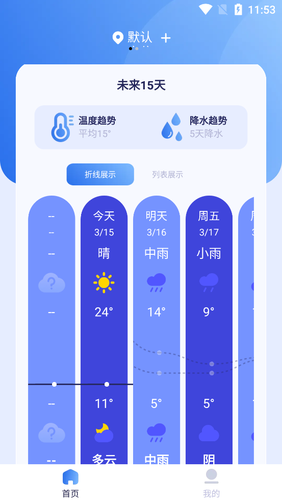 思念天氣預(yù)報官方應(yīng)用程序