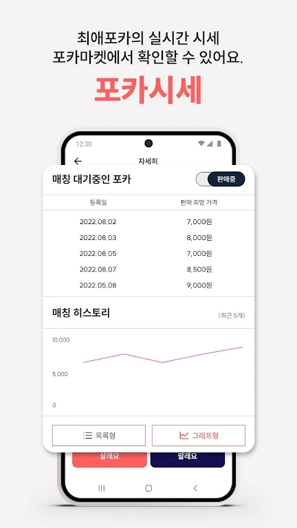 PhocaMarket App 最新版 (一鍵下載)