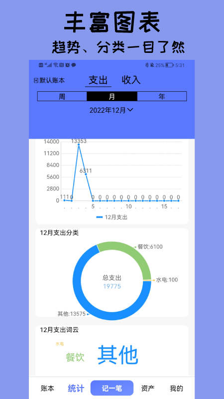 快記賬本APP Android版