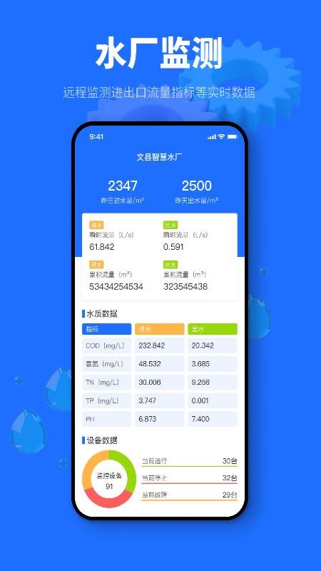文縣智能水廠客戶端