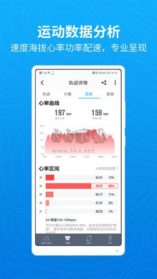 行者騎行官方版 v3.20.3