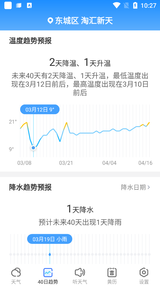 天氣球球app新版本