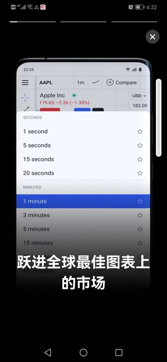 TradingView 中文版應(yīng)用程序