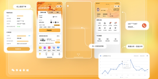 小芙租車app最新版