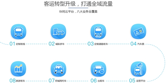 中交車主app最新版