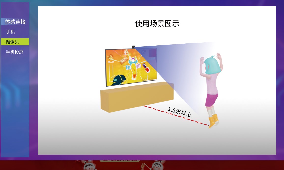 動感熱舞 TV版
