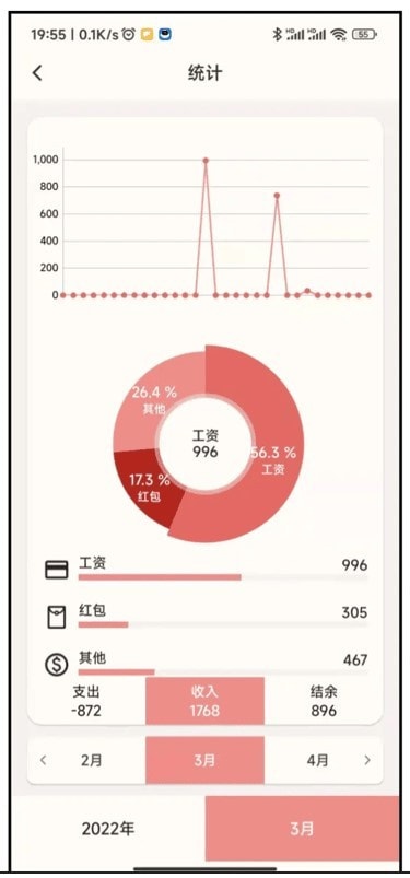 小鵝事務所最新版本應用程序