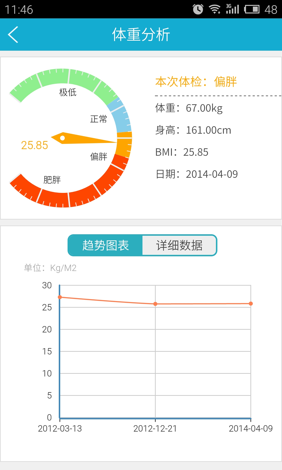 華西健康服務(wù)平臺(tái)新版