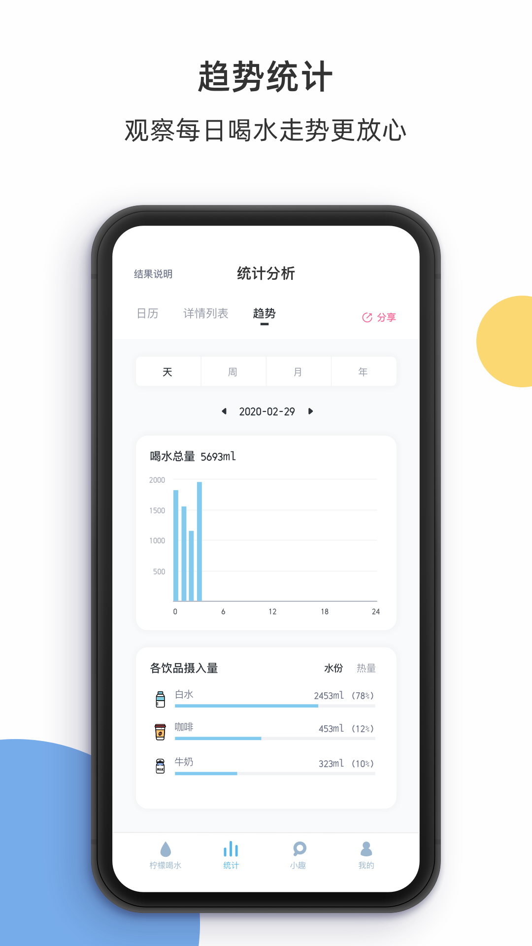 檸檬喝水官方版APP