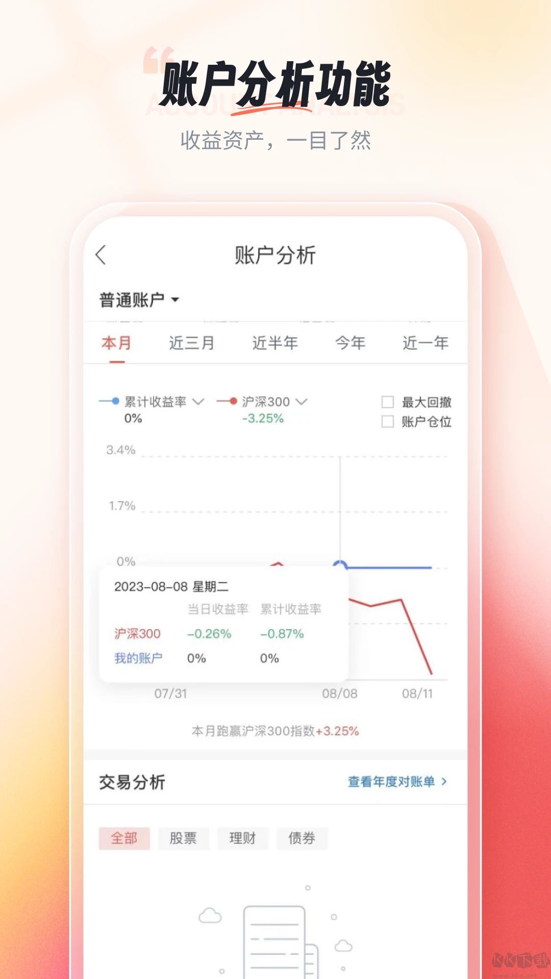 粵開證券應(yīng)用程序 v6.10.03