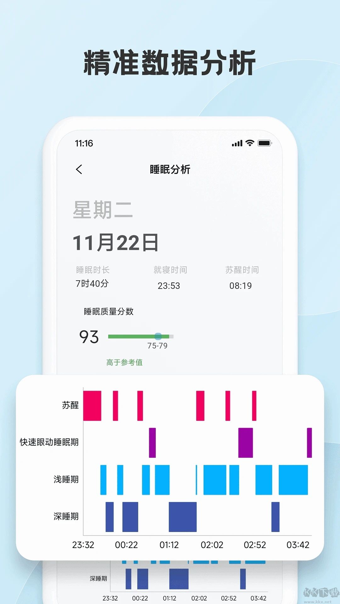 myNight (睡眠記錄) 版本 1.0.2