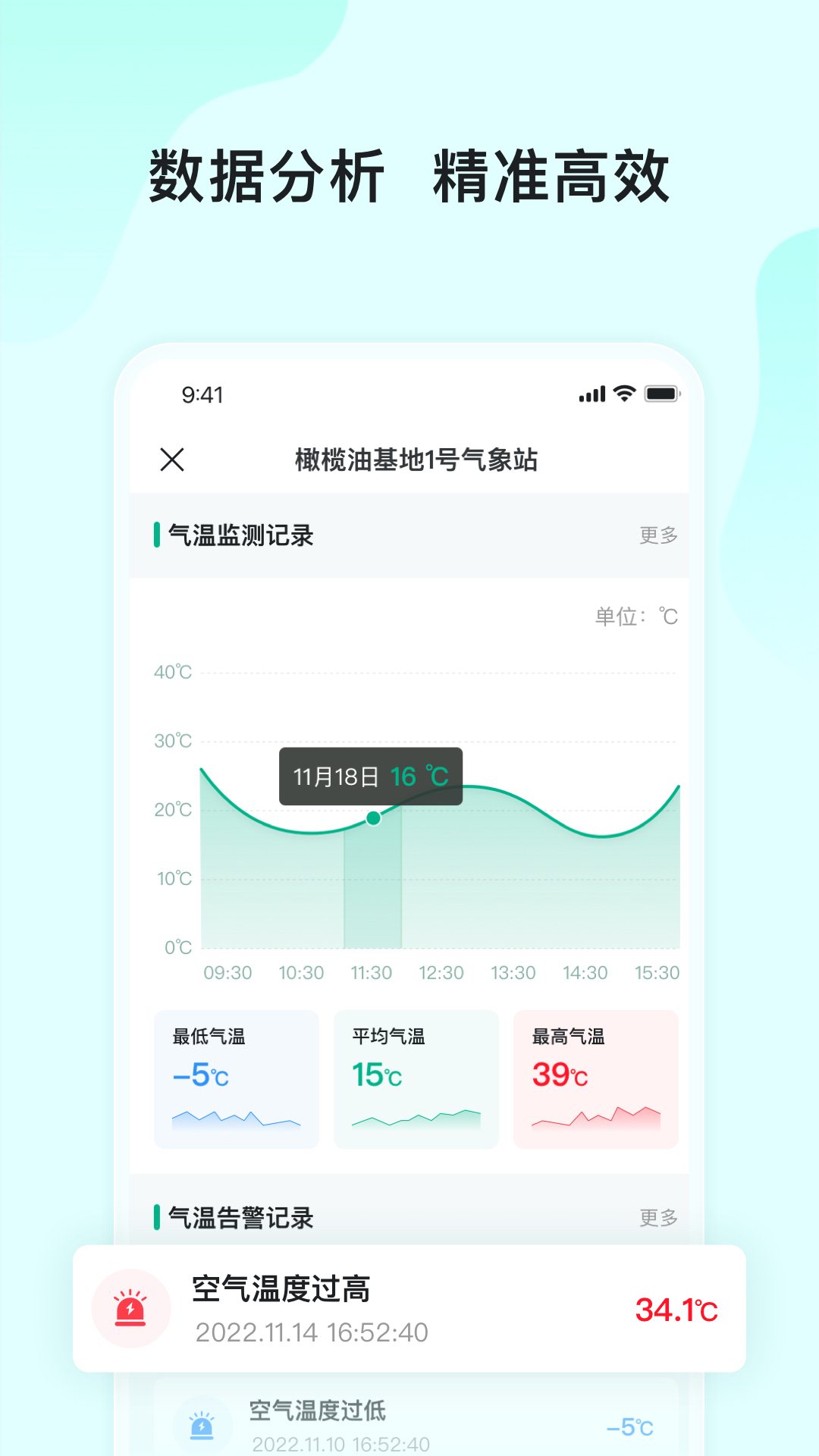 長虹云上農(nóng)業(yè)園最新版本應(yīng)用程序
